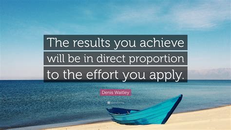 motivational quotes on results.
